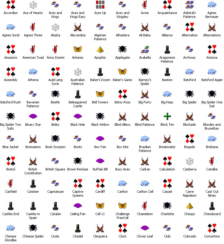 Games in Pretty Good Solitaire